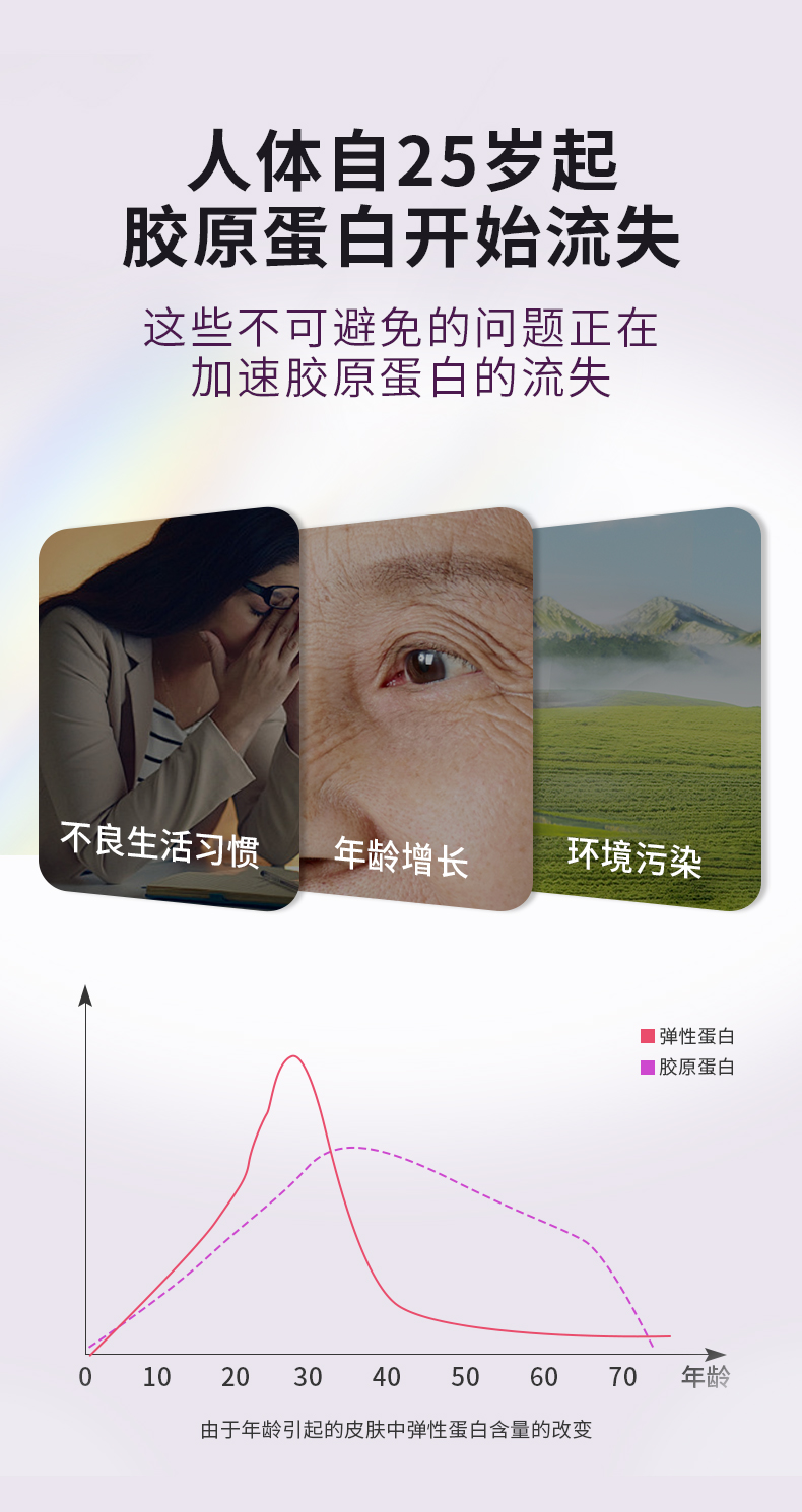 透明质酸钠胶原蛋白肽--详情_03.jpg