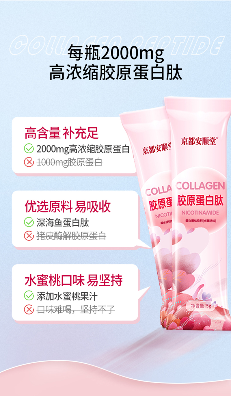 胶原蛋白详情_04.jpg