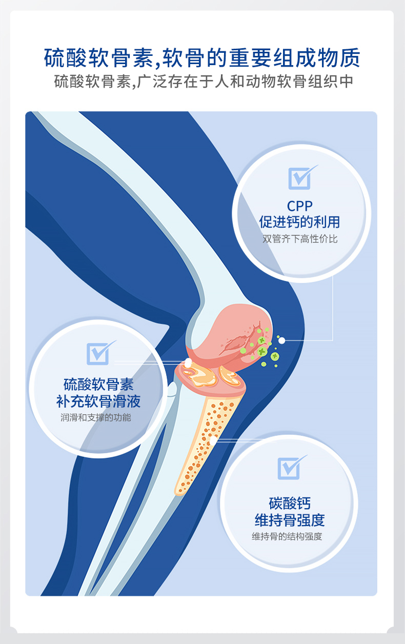 硫酸软骨素详情_07.jpg