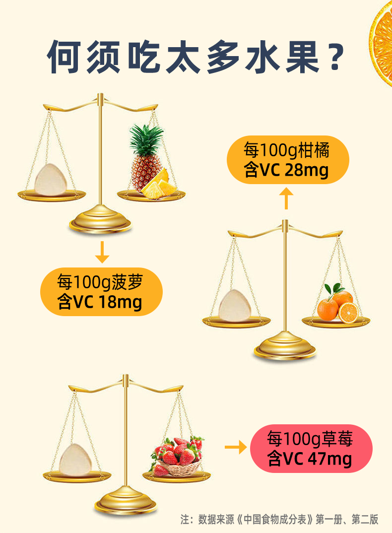维C详情_02.jpg